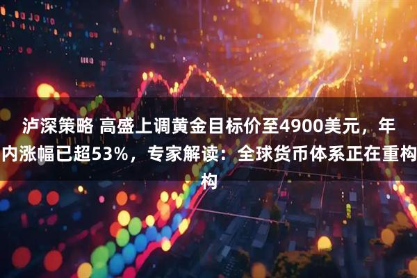 泸深策略 高盛上调黄金目标价至4900美元，年内涨幅已超53%，专家解读：全球货币体系正在重构